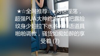 反差 onlyfans极品F 奶热舞发骚